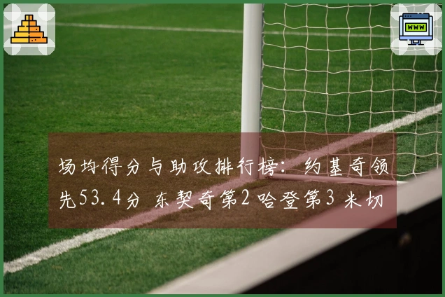 场均得分与助攻排行榜：约基奇领先53.4分 东契奇第2 哈登第3 米切尔第9